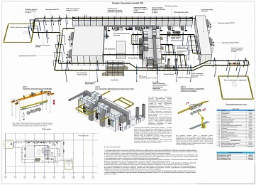 Линия автоматической окраски мостов для автомобильного завода